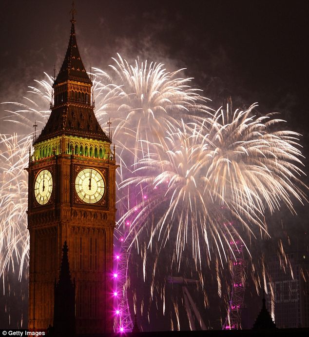 New Year in London